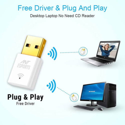 Ant Esports AE300D 300 Mbps Wi-Fi and DVR Nano Dongle (White)