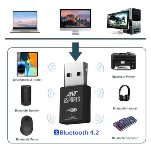 Ant Esports AE600B Wireless USB Adapter