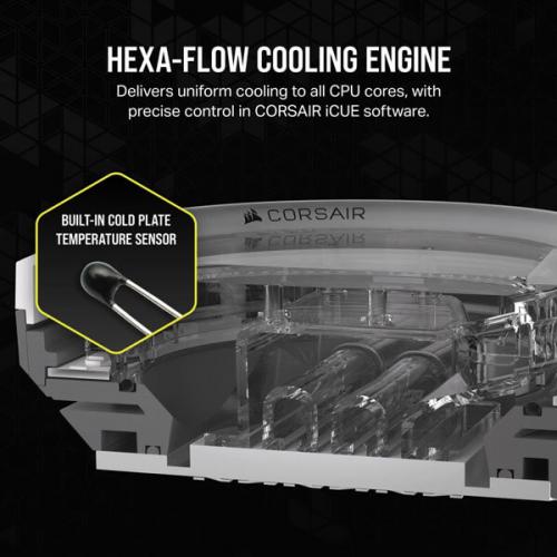 CORSAIR iCUE LINK XC7 RGB ELITE CPU Water Block (LGA 1700, AM5, AM4) – White