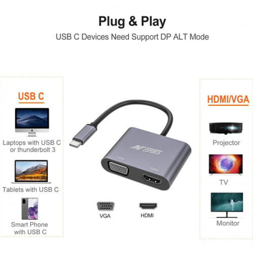 Ant Esports AEC210 USB Type C Docking Station with HDMI and VGA Port