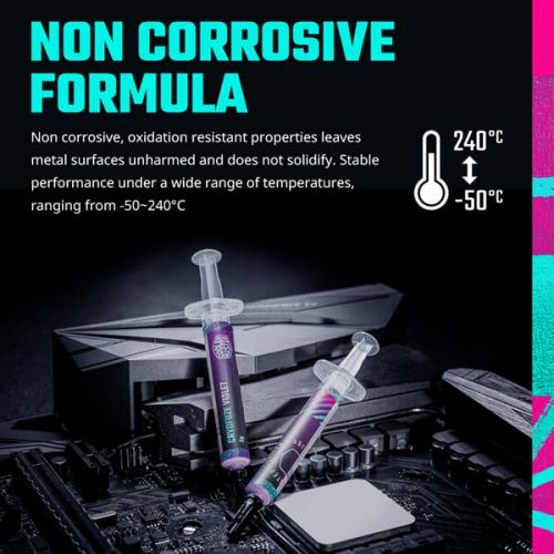 Cooler Master CryoFuze 5 Purple 3g Thermal Paste