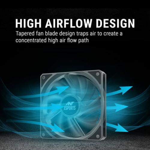 Ant Esports Darkflow Black Cabinet Fan (Triple Pack)