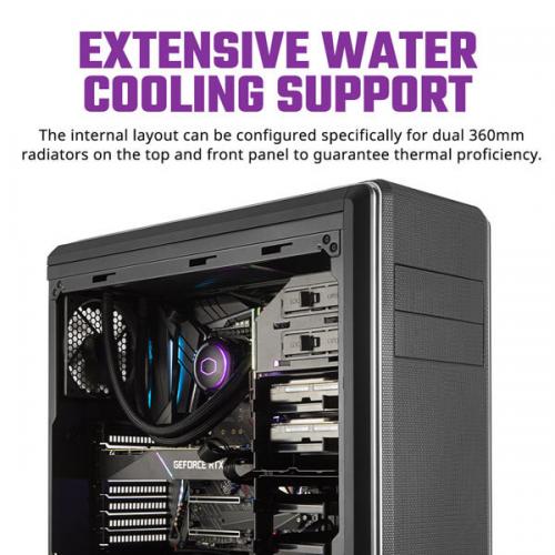 Cooler Master MasterBox CM694 Cabinet (Black)