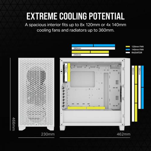 Corsair 3000D Airflow Mid-Tower (ATX) Cabinet (White)