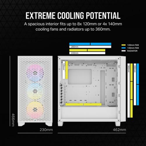 Corsair 3000D RGB Airflow Mid-Tower (ATX) Cabinet (White)