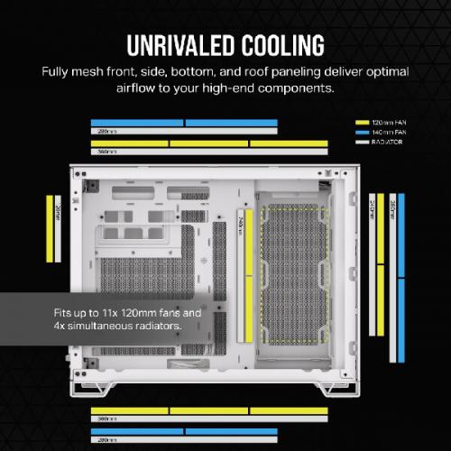 Corsair 2500D Airflow (M-ATX) Mini Tower Cabinet (White)