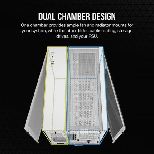 Corsair 2500X Airflow (M-ATX) Min Tower Cabinet (White)