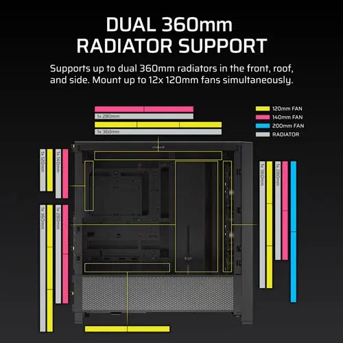 CORSAIR Frame 4000D RS ARGB E-ATX Mid Tower Case