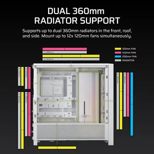 CORSAIR Frame 4000D RS ARGB E-ATX Mid Tower Case