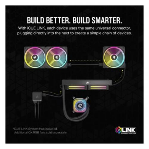 Corsair iCUE Link H150i LCD RGB 360mm CPU Liquid Cooler (White)