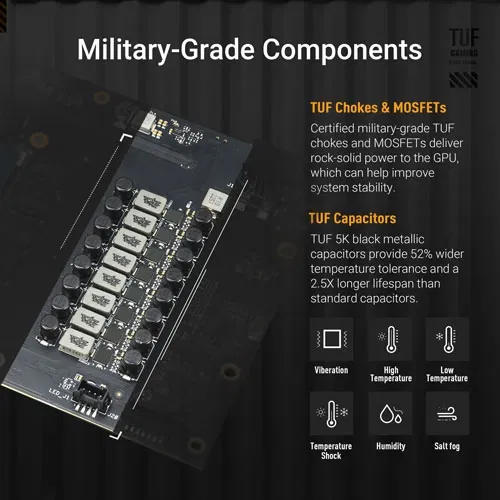 ASUS TUF Gaming RTX 5080 OC 16GB GDDR7 Graphics Card