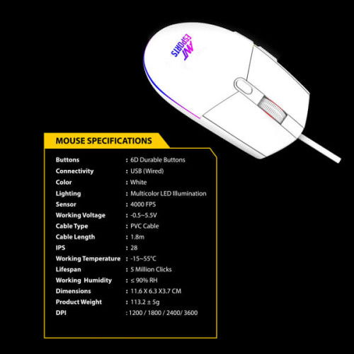 Ant Esports KM1610 Gaming Keyboard and Mouse Combo