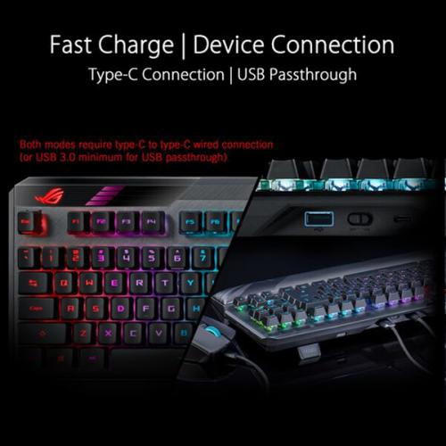 Asus ROG Claymore II Mechanical Gaming Keyboard ROG RX Red Optical Switches