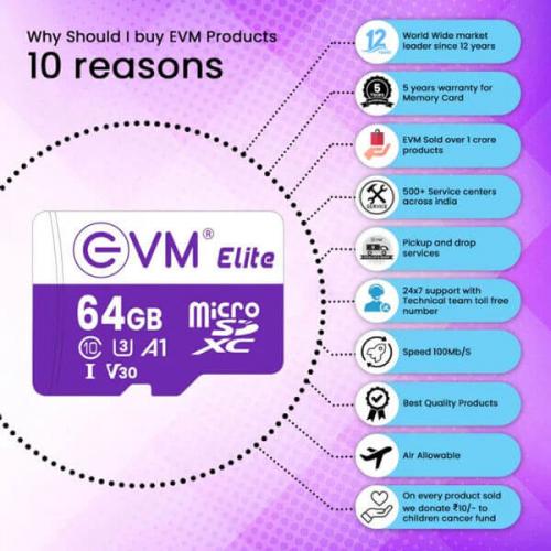 EVM Elite 64GB microSD XC Class 10 U3 V30 Memory Card