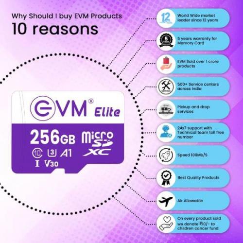 EVM Elite 256GB microSD XC Class 10 U3 V30 Memory Card