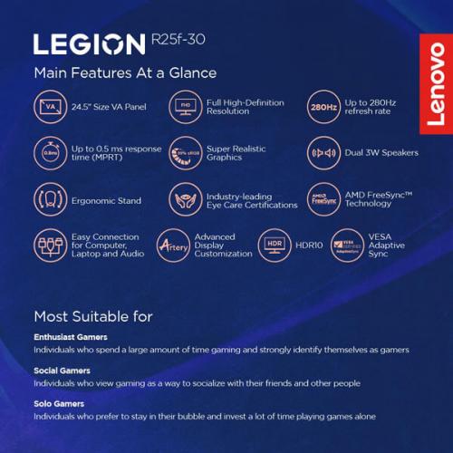 Lenovo Legion R25f-30 25 Inch Gaming Monitor