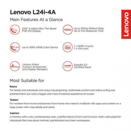 Lenovo L24i-4A 24 Inch White Monitor