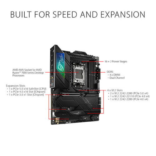 Asus ROG Strix X670E-F Gaming WiFi Motherboard