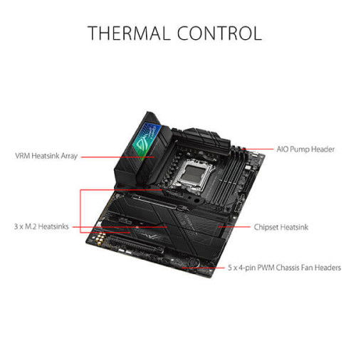 Asus ROG Strix X670E-F Gaming WiFi Motherboard