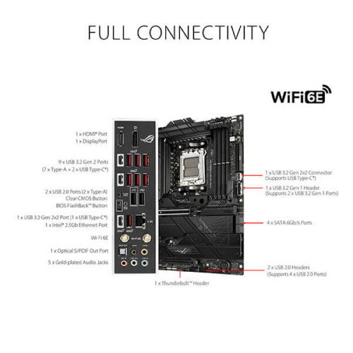 Asus ROG Strix X670E-F Gaming WiFi Motherboard