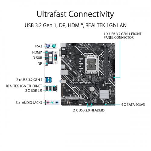 Asus Prime H610M-E D4 Motherboard