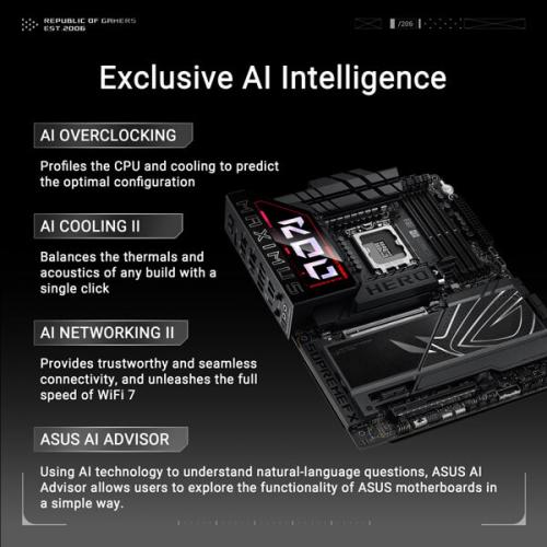 Asus ROG Maximus Z890 Hero (Wi-Fi) Motherboard