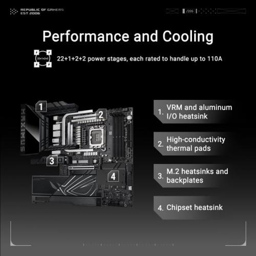 Asus ROG Maximus Z890 Hero (Wi-Fi) Motherboard