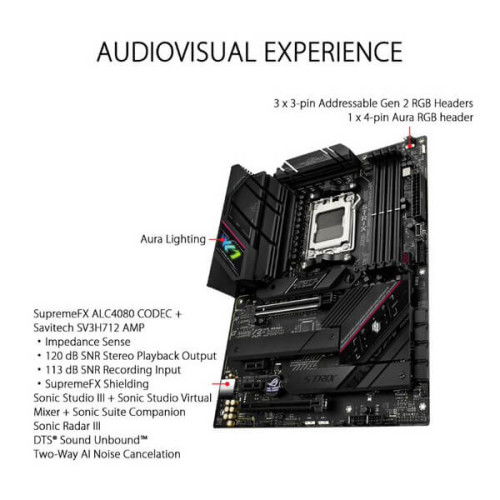 Asus ROG Strix B650E-F Gaming WIFI Motherboard