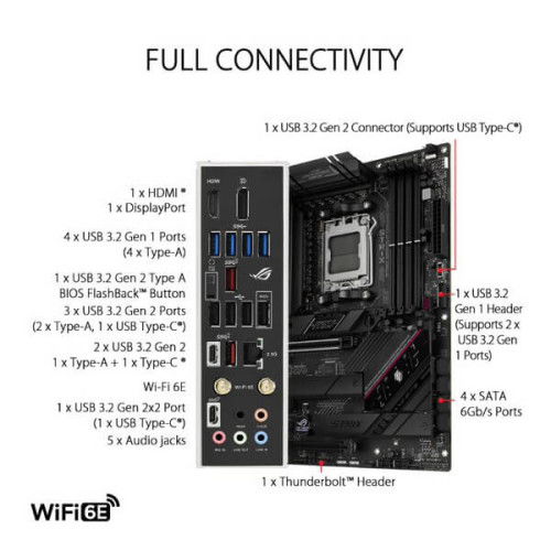 Asus ROG Strix B650E-F Gaming WIFI Motherboard