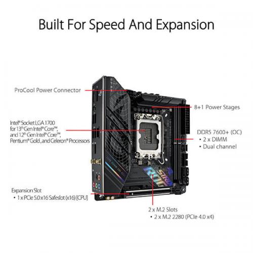 Asus ROG Strix B760-I Gaming WIFI Motherboard