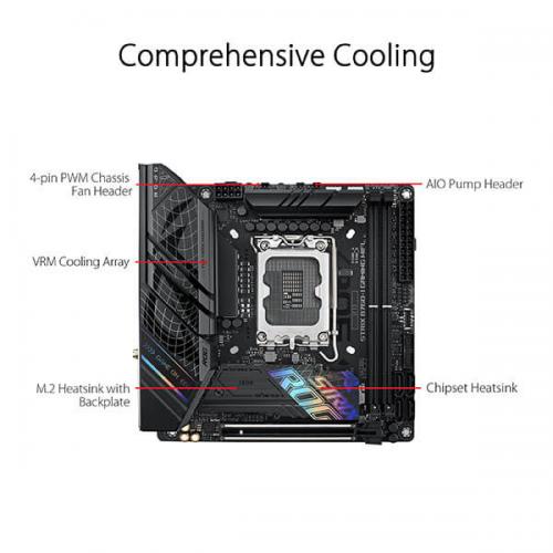 Asus ROG Strix B760-I Gaming WIFI Motherboard