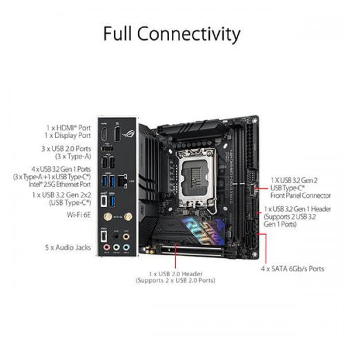 Asus ROG Strix B760-I Gaming WIFI Motherboard