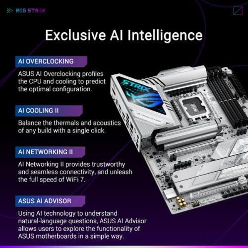 Asus ROG Strix Z890-A Gaming WIFI Motherboard