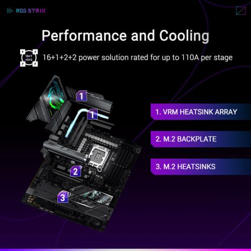 Asus ROG Strix Z890-F Gaming WIFI Motherboard