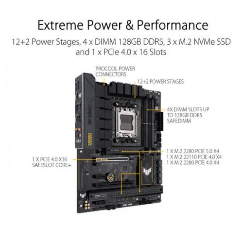 Asus TUF Gaming B650 Plus WIFI Motherboard