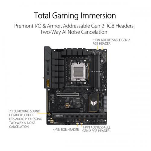 Asus TUF Gaming B650 Plus WIFI Motherboard