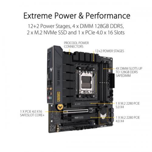 Asus TUF Gaming B650M-Plus WIFI Motherboard