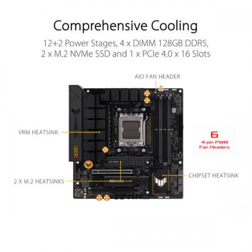 Asus TUF Gaming B650M Plus Motherboard