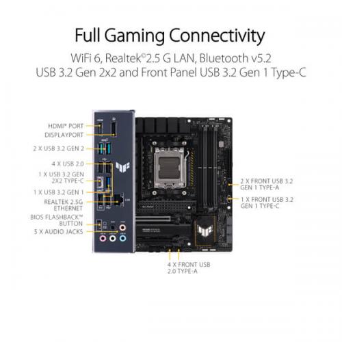 Asus TUF Gaming B650M Plus Motherboard