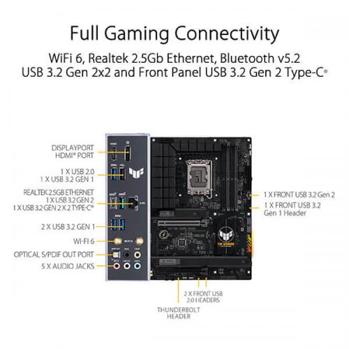 Asus TUF Gaming B760-Plus WIFI D4 Motherboard