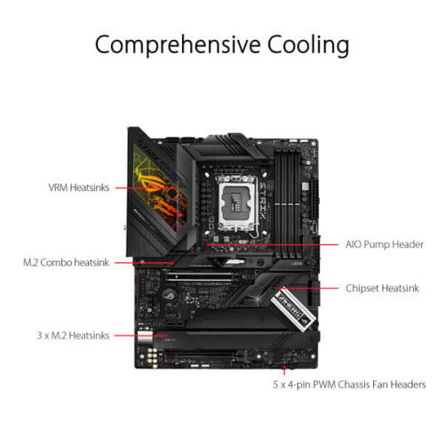 Asus ROG Strix Z790-H Gaming WIFI Motherboard