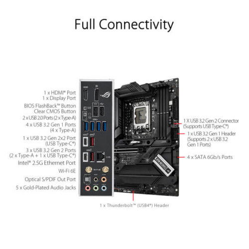 Asus ROG Strix Z790-H Gaming WIFI Motherboard