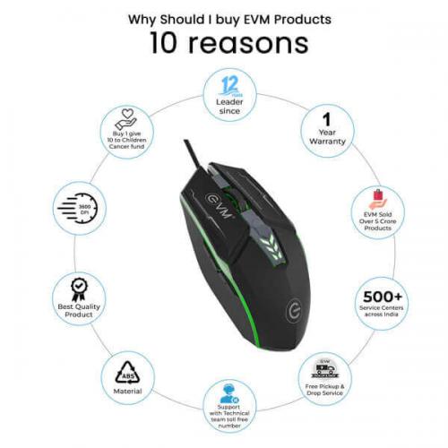 EVM M06063 Wired Gaming Mouse (Black)