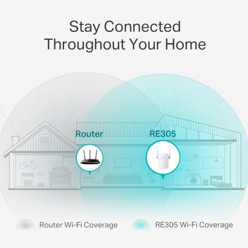 TP-Link RE305 AC1200 Mesh Wi-Fi Range Extender