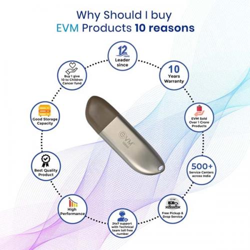 EVM Enstore 128GB USB 3.2 Pen Drive