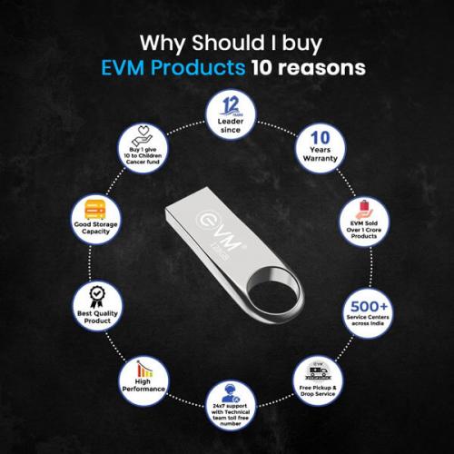 EVM EnVault 128GB USB 2.0 Pen Drive