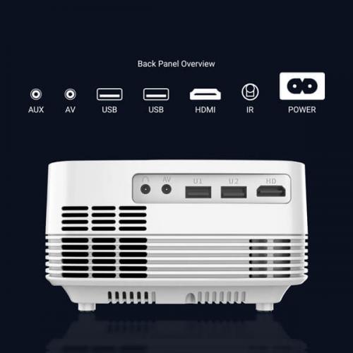 Ant Esports View 511 LED Projector with Remote (White)