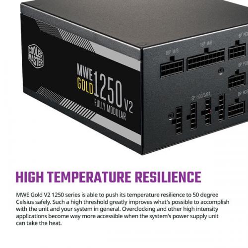 Cooler Master MWE 1250 V2 ATX3.0 80 Plus Gold SMPS