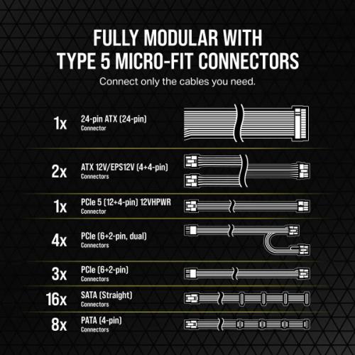 Corsair RM1000x Shift 1000 Watt 80 Plus Gold ATX 3.0 SMPS