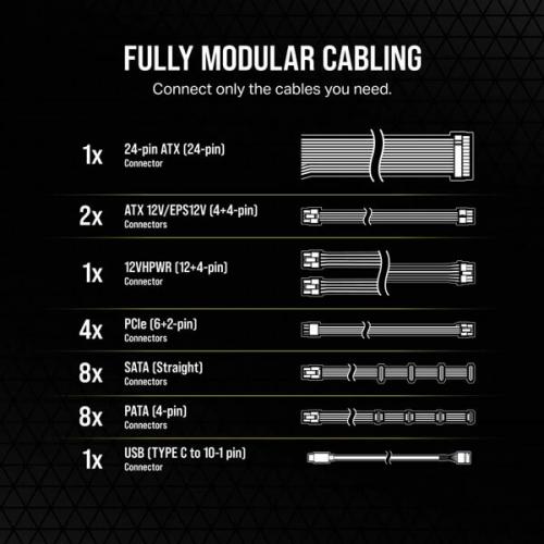 Corsair HX1200i 1200 Watt ATX 3.0 80 Plus Platinum SMPS